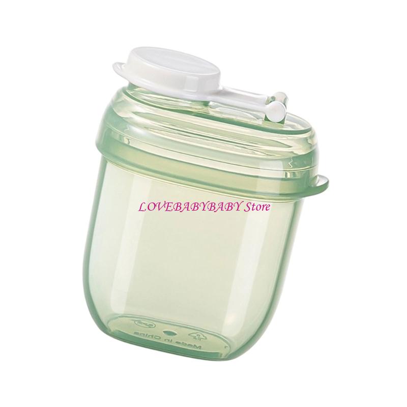 Travel Friendly Formula Storag – Lock And Lock Food Storage recenzja i cena