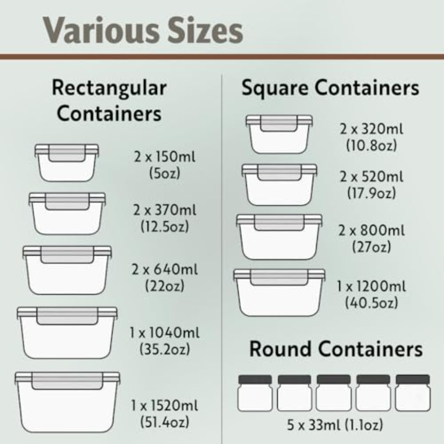 40pc Set Glass Food Storage Co – Food Storage Stackable Containers recenzja i cena