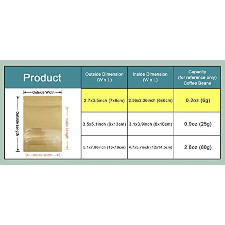 Pack 2.7x3.5inch Inner Size 2. – Lock And Lock Food Storage recenzja i cena