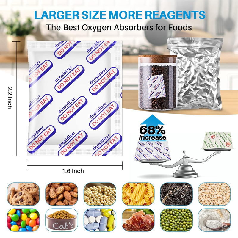 Food Grade Oxygen Absorbers 20 – Food Storage Oxygen Absorbers recenzja i cena