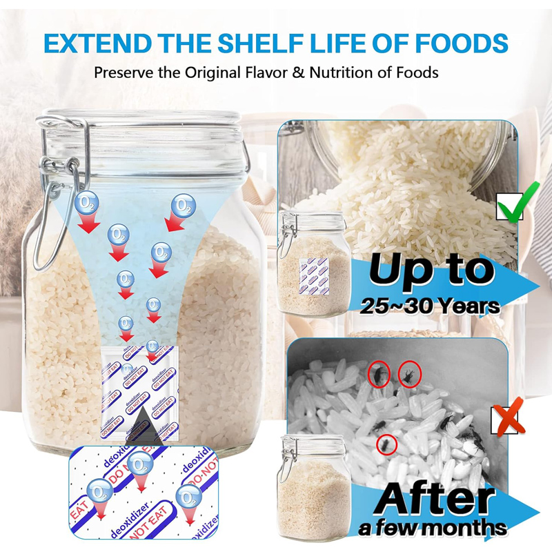 Food Grade Oxygen Absorbers 20 – Food Storage Oxygen Absorbers recenzja i cena