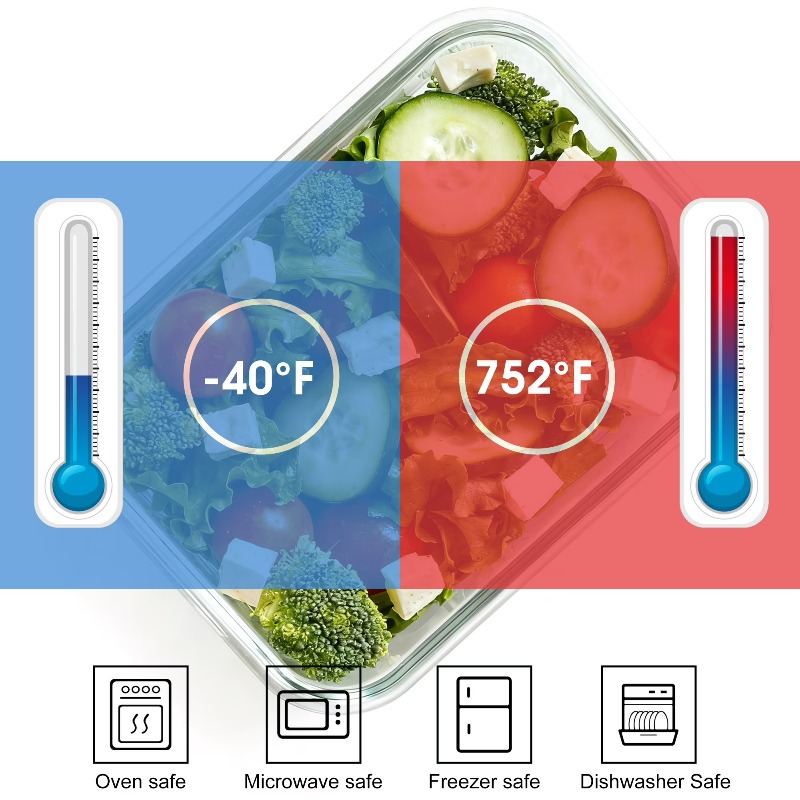 Glass Food Storage Containers  – Food Storage Containers Tupperware recenzja i cena