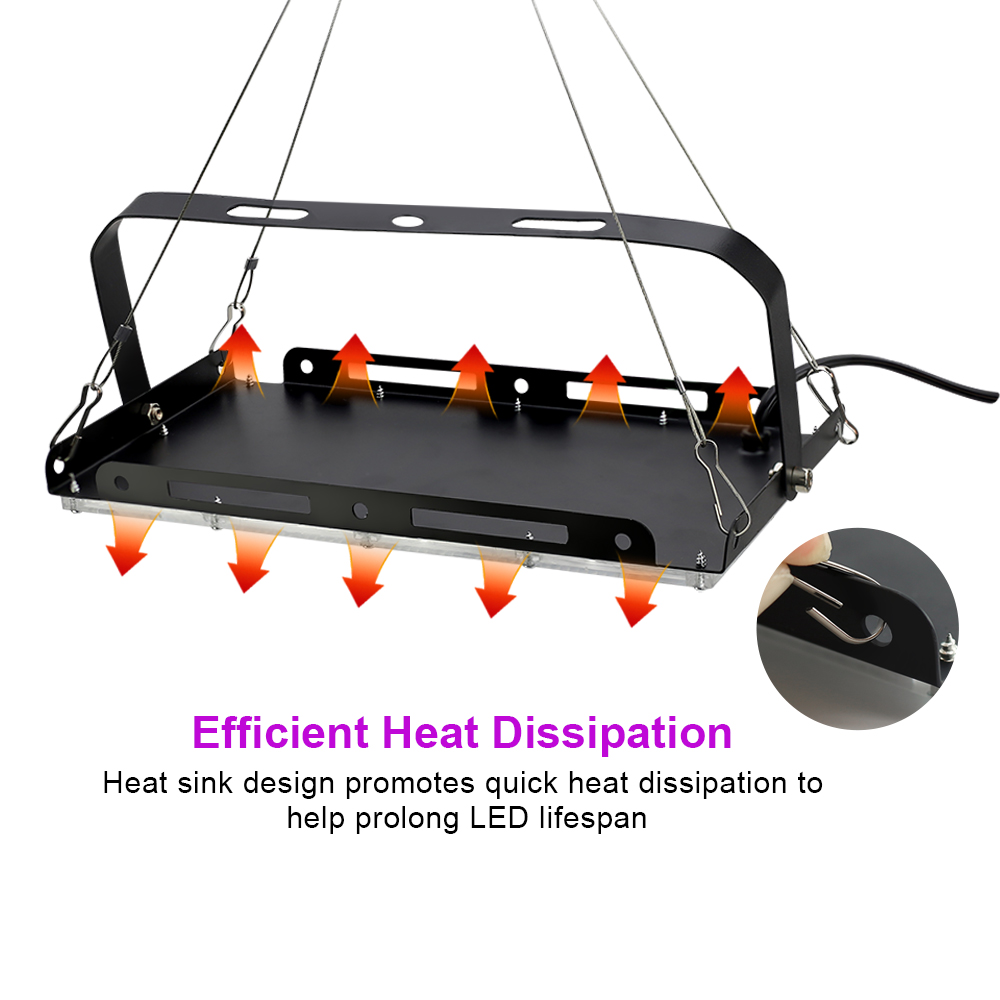 Full Spectrum LED Grow Light P – Food Storage Plants recenzja i cena